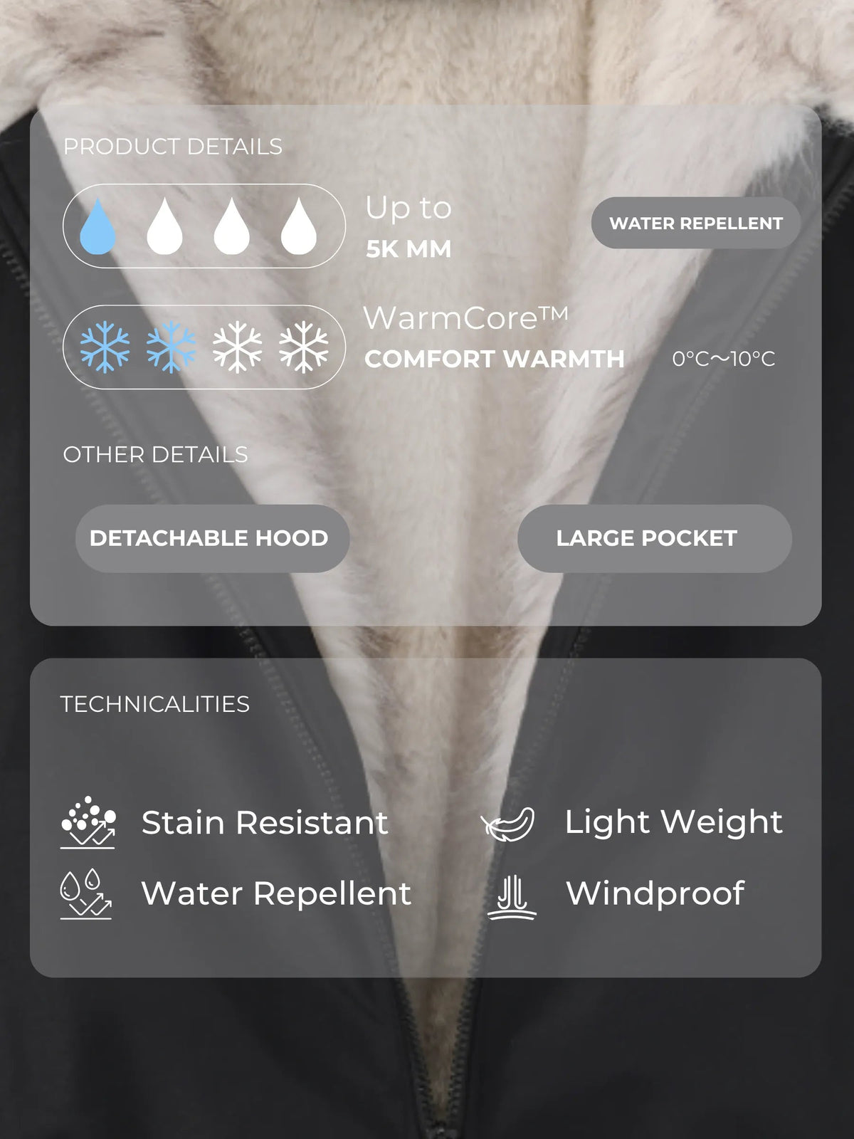 Faux Fur Lined Waterproof Bomber